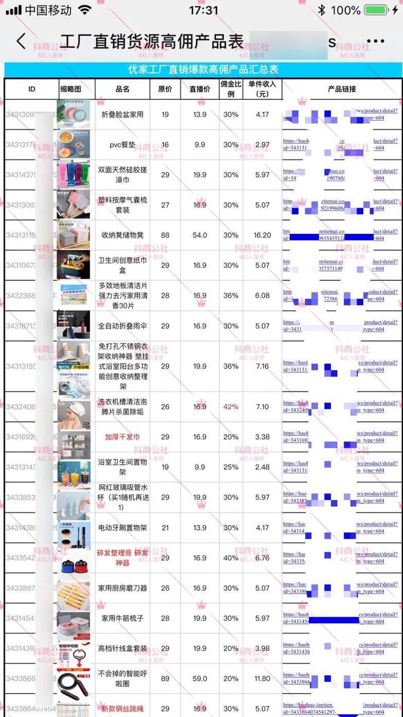 义乌小商品批发：全球贸易新气象